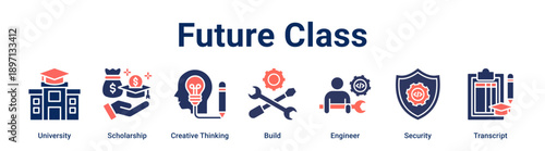 Future Class banner web icon vector illustration concept for education with icon of University, Scholarship, Creative Thinking, Build, Engineer, Security.