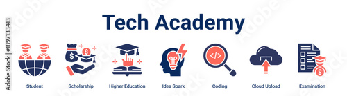 Tech Academy banner web icon vector illustration concept for education with icon of Student, Scholarship, Higher Education, Idea Spark, Coding, Cloud Upload.