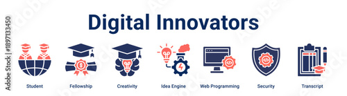Digital Innovators banner web icon vector illustration concept for education with icon of Student, Fellowship, Creativity, Idea Engine, Web Programming, Security.