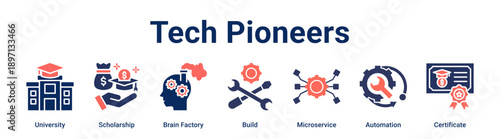 Tech Pioneers banner web icon vector illustration concept for education with icon of University, Scholarship, Brain Factory, Build, Microservice, Automation.