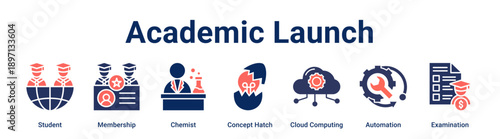 Academic Launch banner web icon vector illustration concept for education with icon of Student, Membership, Chemist, Concept Hatch, Cloud Computing, Automation.