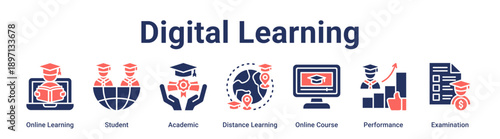 Digital Learning banner web icon vector illustration concept for education with icon of Online Learning, Student, Academic, Distance Learning, Online Course, Performance.