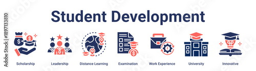 Student Development banner web icon vector illustration concept for education with icon of Scholarship, Leadership, Distance Learning, Examination, Work Experience, University.