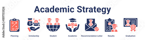 Academic Strategy banner web icon vector illustration concept for education with icon of Planning, Scholarship, Student, Academic, Recommendation Letter, Results.