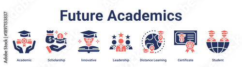 Future Academics banner web icon vector illustration concept for education with icon of Academic, Scholarship, Innovative, Leadership, Distance Learning, Certificate.