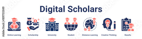 Digital Scholars banner web icon vector illustration concept for education with icon of Online Learning, Scholarship, University, Student, Distance Learning, Creative Thinking.