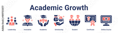 Academic Growth banner web icon vector illustration concept for education with icon of Leadership, Innovative, Academic, Scholarship, Student, Certificate, Online.