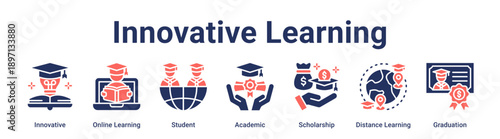 Innovative Learning banner web icon vector illustration concept for education with icon of Innovative, Online Learning, Student, Academic, Scholarship, Distance Learning.
