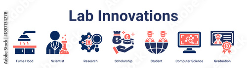Lab Innovations banner web icon vector illustration concept for education with icon of Fume Hood, Scientist, Research, Scholarship, Student, Computer Science.