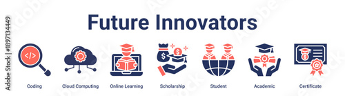 Future Innovators banner web icon vector illustration concept for education with icon of Coding, Cloud Computing, Online Learning, Scholarship, Student, Academic.