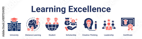 Learning Excellence banner web icon vector illustration concept for education with icon of University, Distance Learning, Student, Scholarship, Creative Thinking, Leadership.