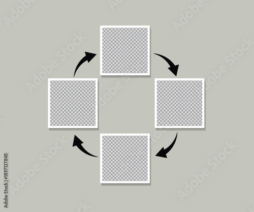 Circular photo frame collage with rotating arrows, showing a process or workflow concept on a soft neutral background