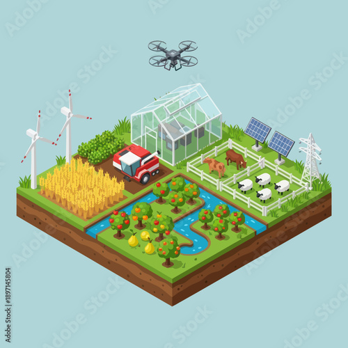 Isometric Illustration of Sustainable Farm Ecosystem.