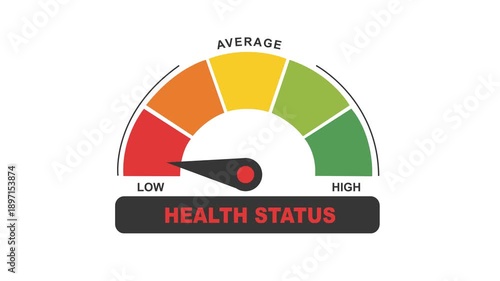 A flat design vector illustration of a health status meter with a needle pointing towards the low red zone, symbolizing poor physical condition or health risks.