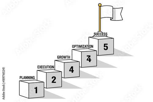 Visualize the strategic path to achievement, illustrating a step-by-step process of development, refinement, and ultimate triumph for any endeavor or project