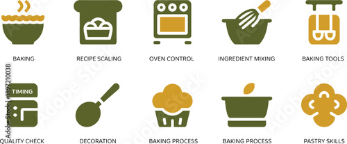 Baking Process Icons
