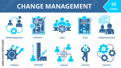 CHANGE MANAGEMENT icon collection set. Containing Transformation , Team, Communication,  strategy, plan, improve, engage, execute, mearsure, succes . dual tone vector.