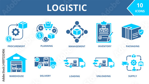 LOGISTIC  icon collection set. Containingprocurement ,Planning, management, inventory, packaging, warehouse, delivery, loading,unloading, supply  . dual tone vector.