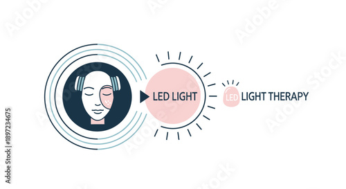 Woman face receiving led light therapy for skin rejuvenation. Cosmetology procedure for beauty and health. Dermatological treatment.