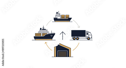 Logistics and transportation cycle involving ships trucks and warehouse.