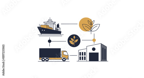 Global Agricultural Supply Chain Process.