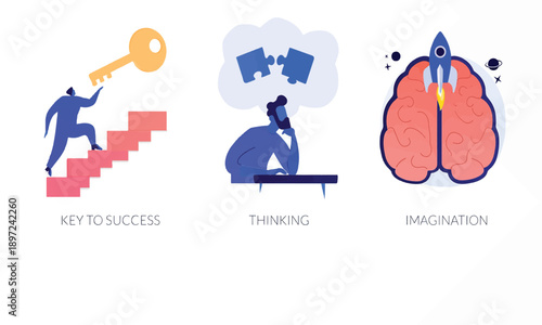 Conceptual illustrations representing key to success, critical thinking, and boundless imagination for personal and professional growth
