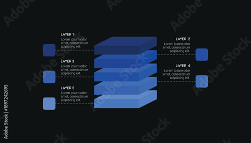 3D Isometric Five Layer Block Infographic Diagram for Business Presentation