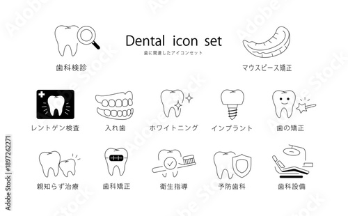 歯医者に関連したアイコンセット