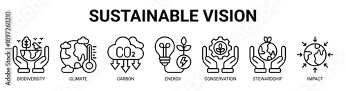 Sustainable Vision web banner icon vector illustration concept with icon of biodiversity, climate, carbon, energy, conservation, stewardship, and impact.