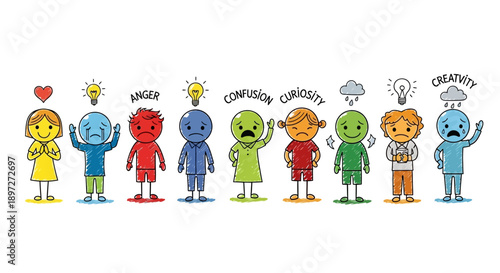 A row of diverse cartoon characters illustrating various human emotions and mental states like anger, confusion, curiosity, and creativity, with lightbulbs symbolizing ideas.