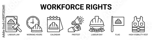 Workforce Rights web banner icon vector illustration concept with icon of labour law, working hours, calendar, protest, labour day, flag, and high visibility vest.
