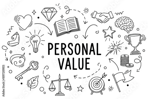 Personal value concept with icons of success, knowledge, and growth