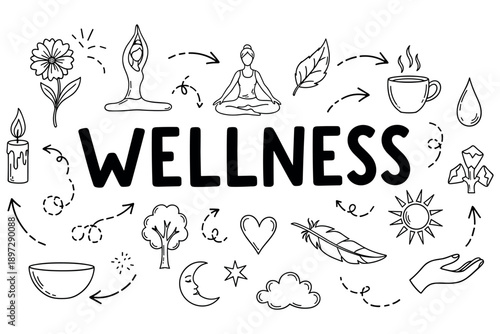Wellness concept with yoga, nature elements, and relaxation icons