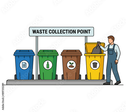 A person disposing of waste in a designated collection point. Featuring four colorful recycling bins