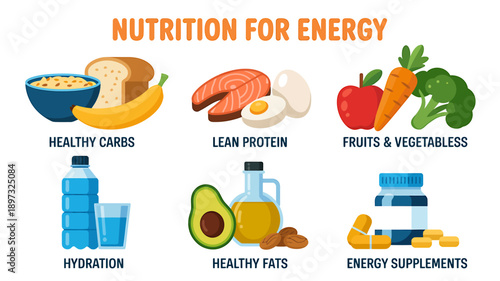Nutrition for energy infographic with healthy food and drink icons