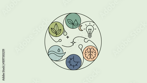 Circular diagram illustrating interconnected concepts of nature and intellect.