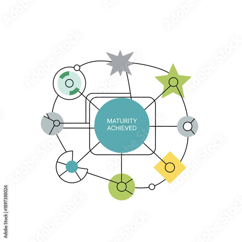 Business maturity achieved concept diagram with interconnected elements.