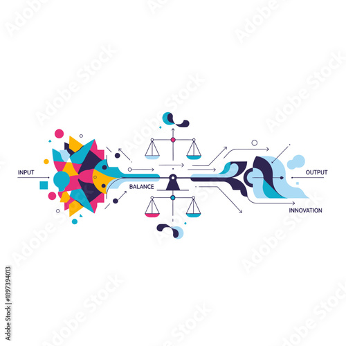 Abstract representation of input to output process with balance scales.
