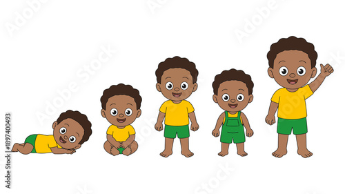 The developmental journey of an african american child from infancy to early childhood