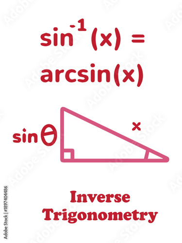 Inverse Trigonometry Formula