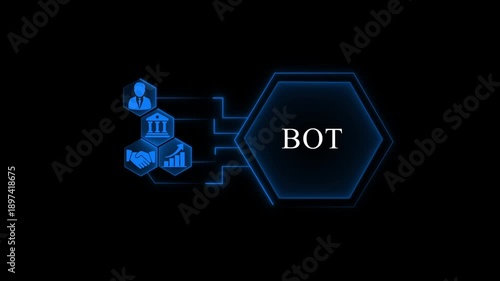 Business Automation Bot Concept with Financial and Banking robot artificial intelligence