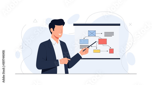 Businessman presenting flowchart on whiteboard, business strategy, planning, presentation