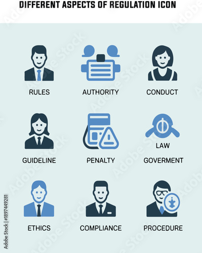 A set of regulation icon