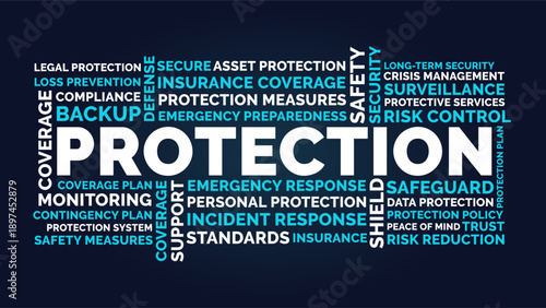 Protection word cloud design, Protection security safety coverage and risk management protection concept