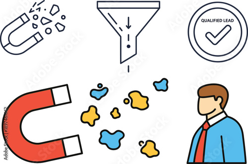Illustration of the comprehensive marketing and sales funnel process, from initial lead attraction and qualification to successful conversion and client acquisition strategy