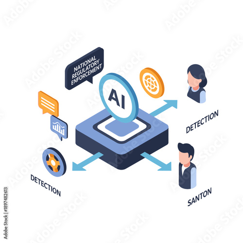 Isometric illustration of AI system interacting with regulatory enforcement, data analysis, and human detection processes.