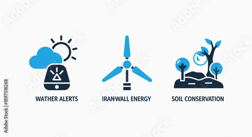 Environmental icons: weather alerts on a smartphone, a wind turbine for clean energy, and soil conservation with growing plants.