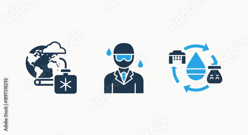 Icons related to environmental impact and water management: global cooling, sweat, and water recycling for industrial processes.