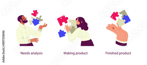 Flat business illustration showing product development stages from needs analysis to making product and delivering a finished solution using puzzle pieces concept.