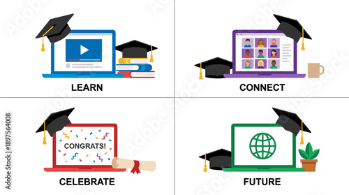 Vector Set of Four Online Graduation Scenes with Laptops and Mortarboards. Concepts for Virtual Learning, Connecting with Classmates, Celebrating Success, and Global Future Opportunities.
